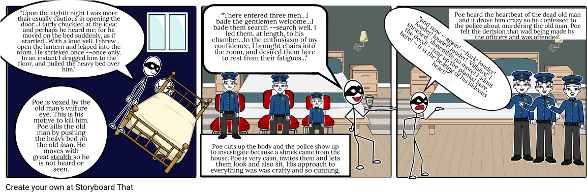 The Tell Tale Heart Cont - Cartoon (1164x385), Png Download