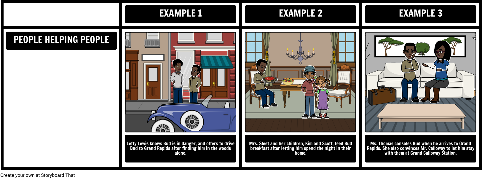 Created For Learning The Giver Teaching Unit By Created - The Monsters Are Due On Maple Street (1647x621), Png Download