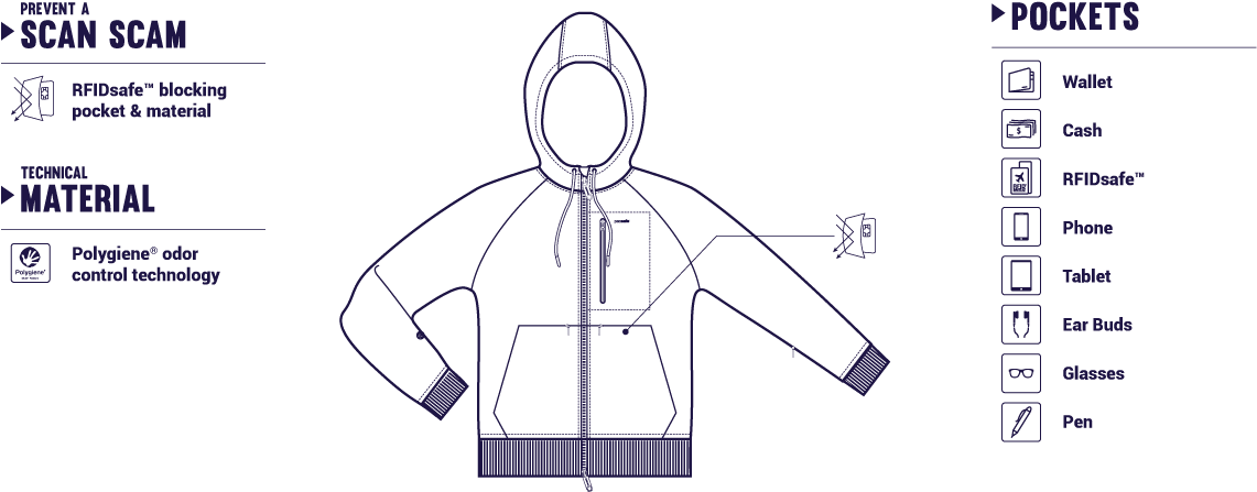 Transit Men's Travel Hoodie - Pacsafe Venturesafe 15 Gii Daypack (1140x487), Png Download