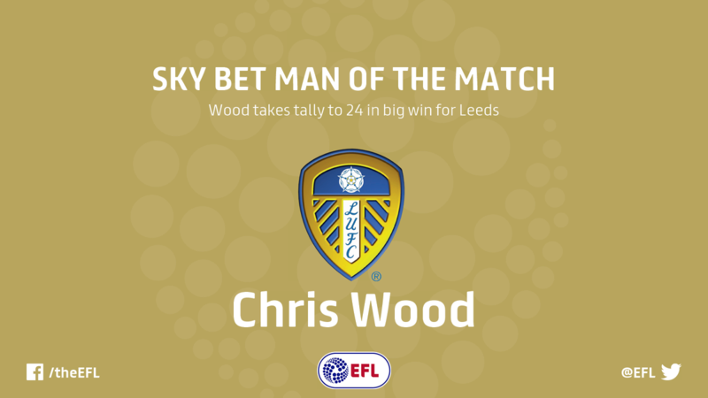 Sky Bet Championship @skybetchamp (800x450), Png Download