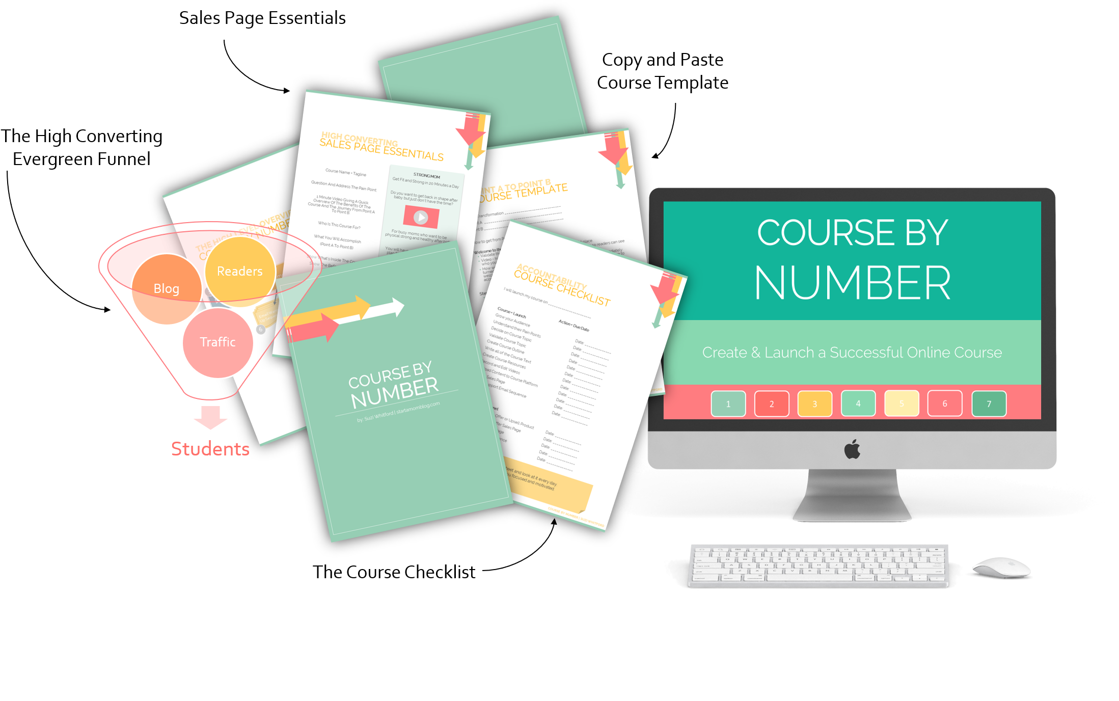 Course By Number Will Help You - Number (2303x1378), Png Download