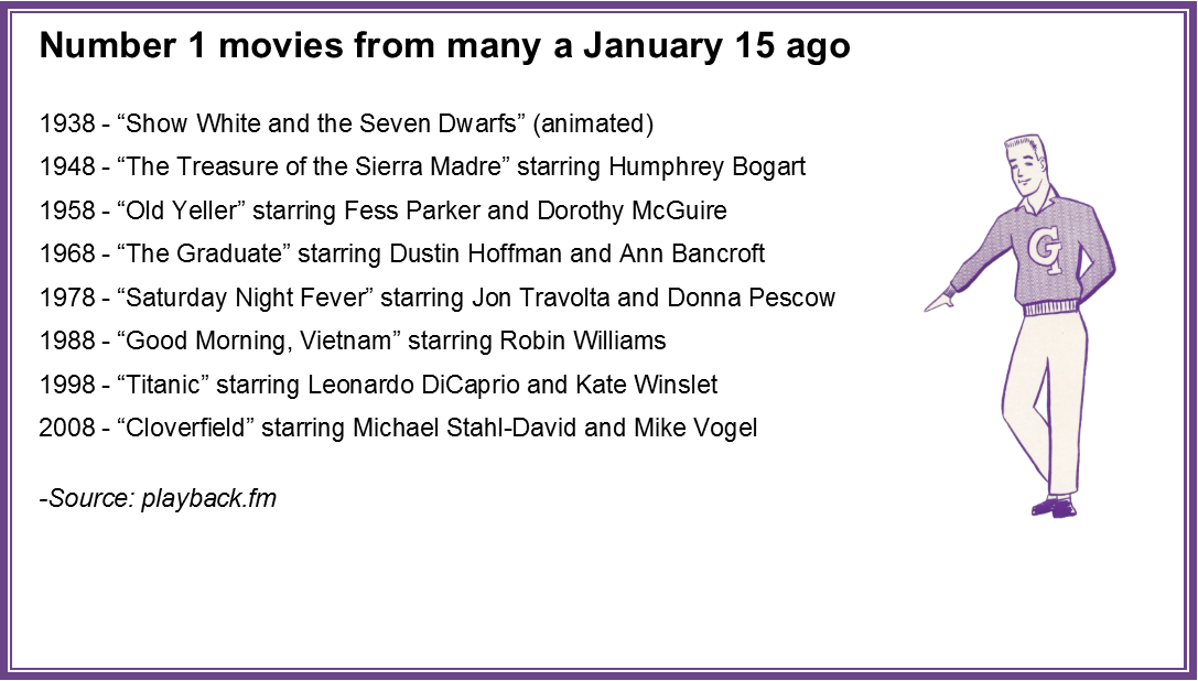 Cartoon (1087x618), Png Download