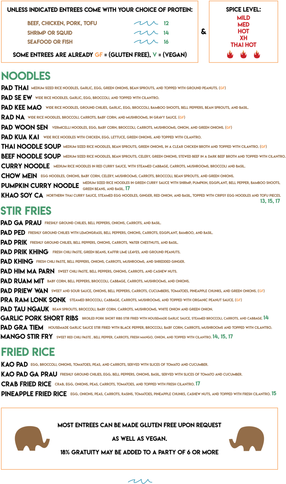 Night Menu (1000x1646), Png Download