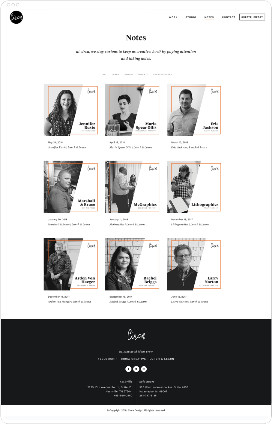 Circa Notes Page1 - Portable Network Graphics (1000x1455), Png Download