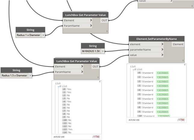 Yes-no - Issue - Portable Network Graphics (690x472), Png Download