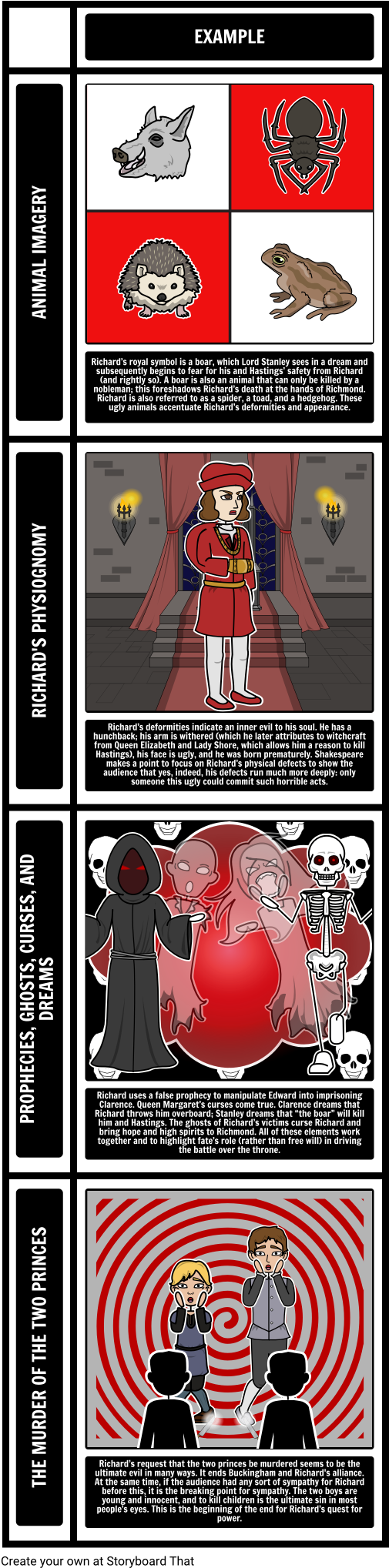 Richard Iii (526x2057), Png Download