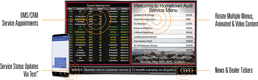 Service Appointment Menu Board (1000x333), Png Download