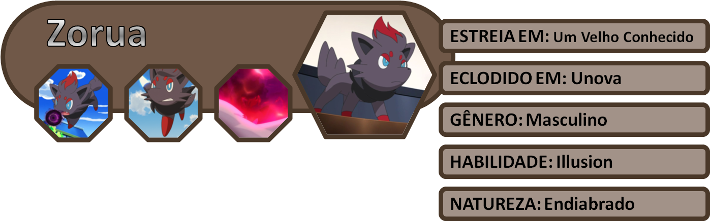 Equipe Atual - Black Cat (1398x462), Png Download