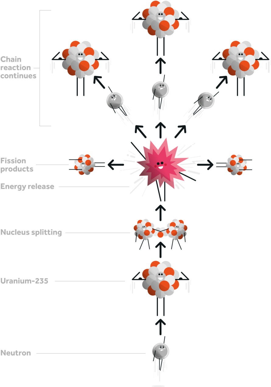Rgb Uom Dalton Institute A4 V13 - Illustration (1000x1415), Png Download