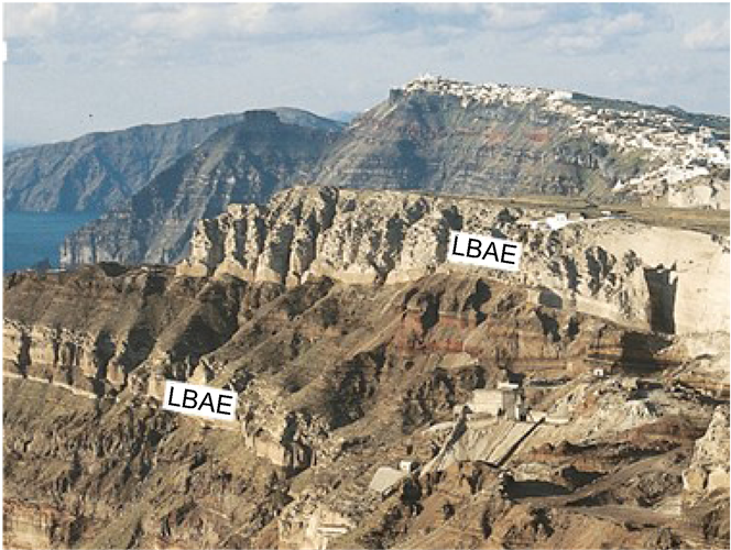 Two Levels Of Exposure Of The Eruption Products Merge - Santorini (903x499), Png Download