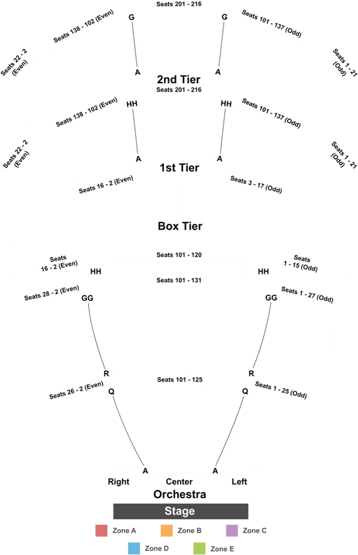 National Ballet Of China - Diagram (525x800), Png Download