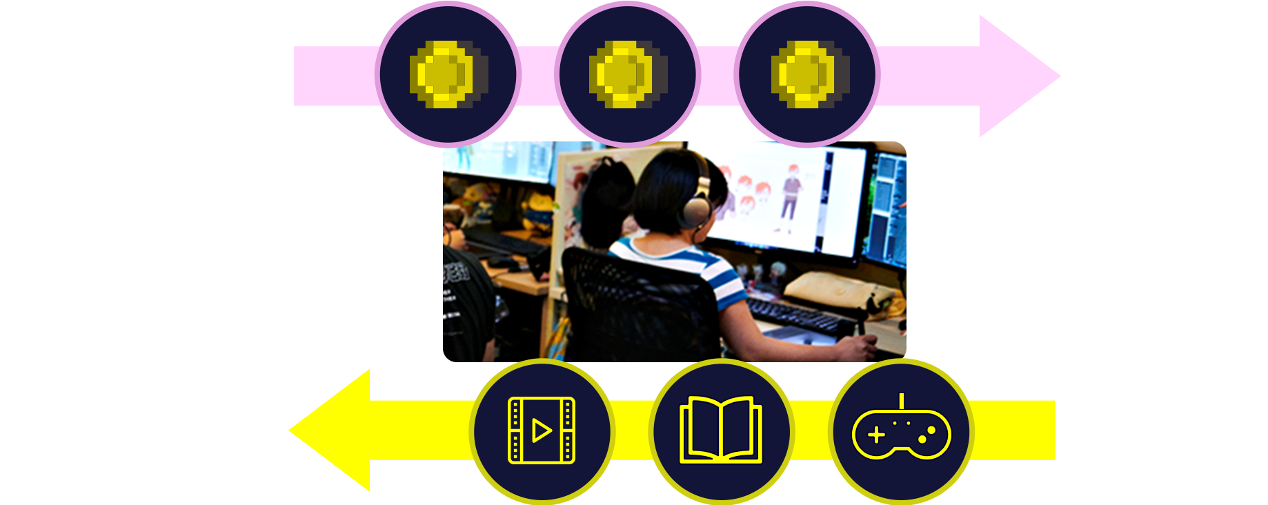 View Samegoogleiqdbsaucenao Obj Feature , - Circle (1838x732), Png Download