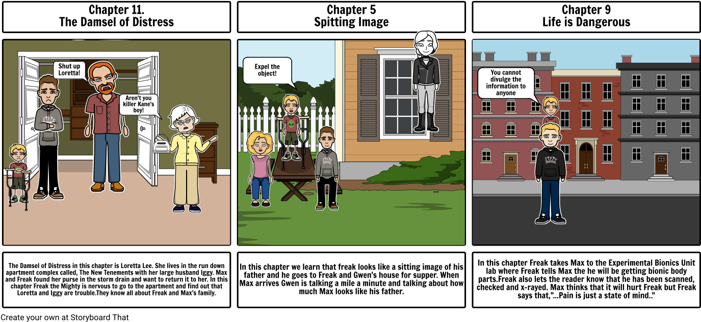 Josie`s Ftm Storyboard - Cartoon (1397x651), Png Download