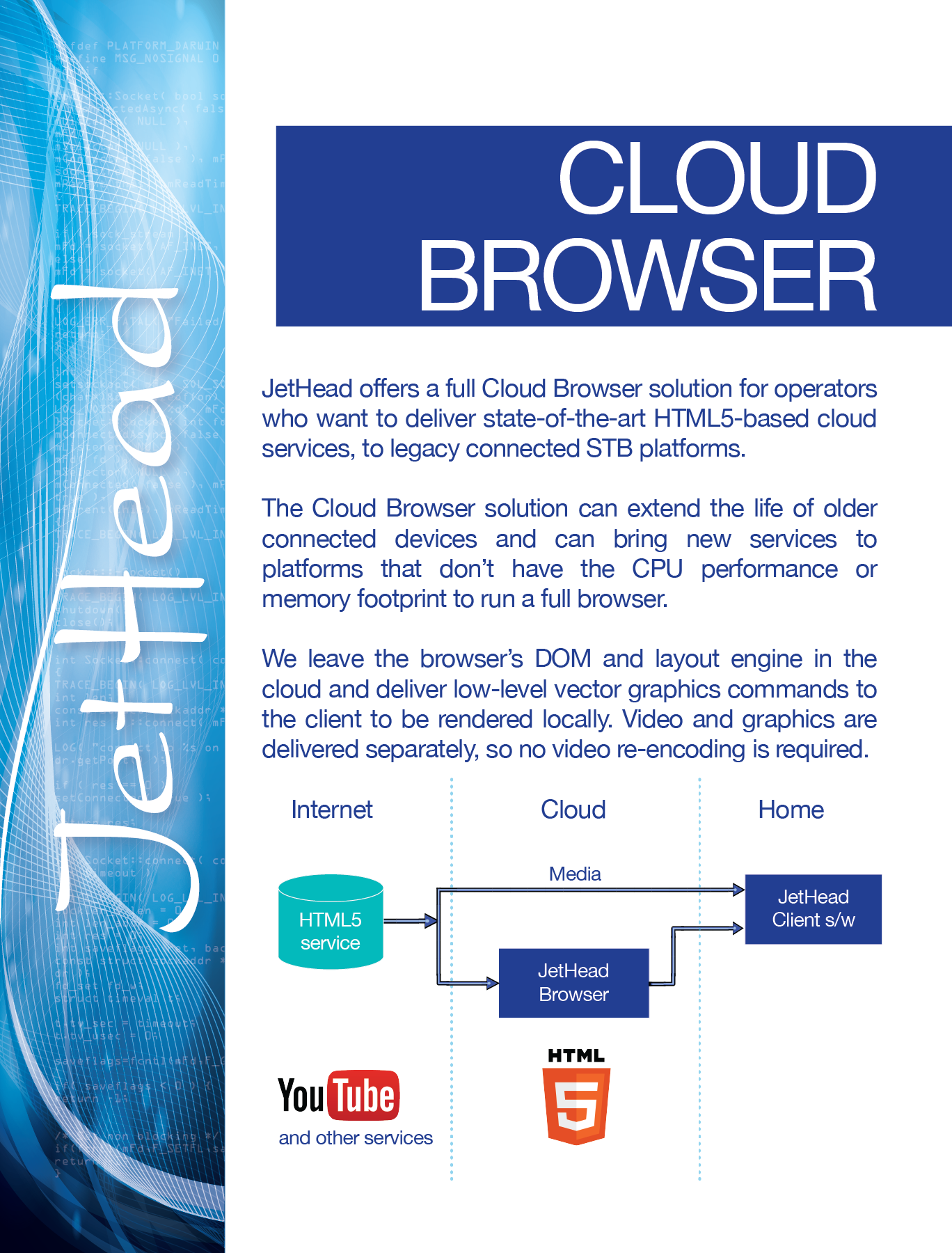 Events - Html 5 (1368x1800), Png Download