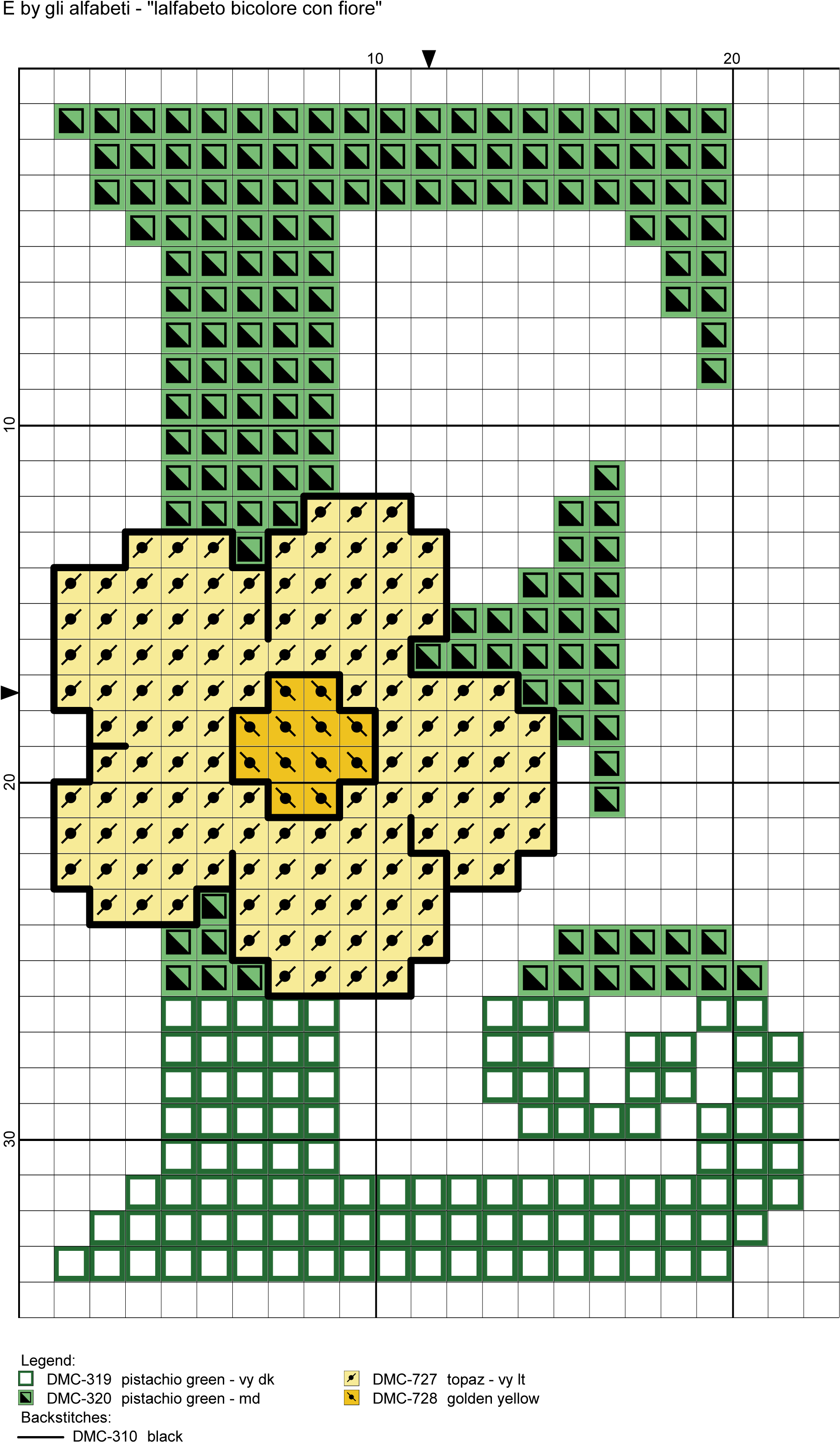 Two-tone Alphabet With Flower Cross Stitch Patterns - Cross-stitch (1892x3213), Png Download