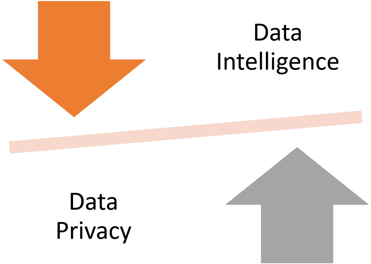For Any Company, It Will Be Immensely More Valuable - 2018 Cissp Common Body Of Knowledge (1600x963), Png Download
