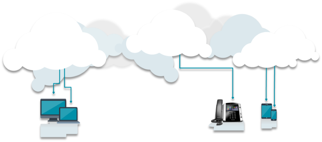Internet Telephony Service Providers Build, Maintain - Illustration (1029x454), Png Download