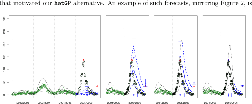 Here The Colors, Lines, And Symbols Are The Same As - Diagram (850x375), Png Download