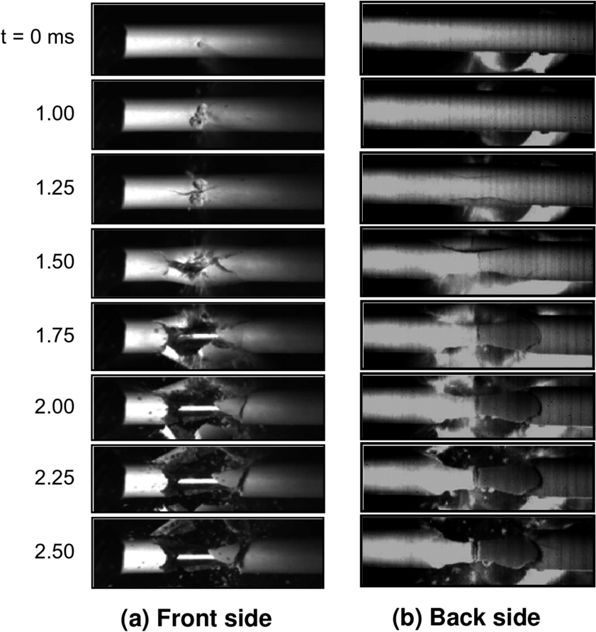 Breakup Images At Selected Times Of A Thin Symmetric (850x893), Png Download