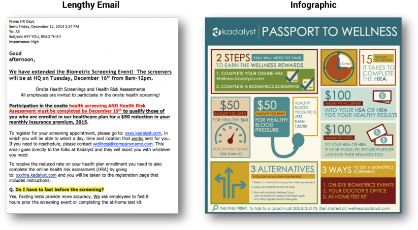 At Kadalyst, We Are Limited On The Time We Have To - Web Page (836x467), Png Download