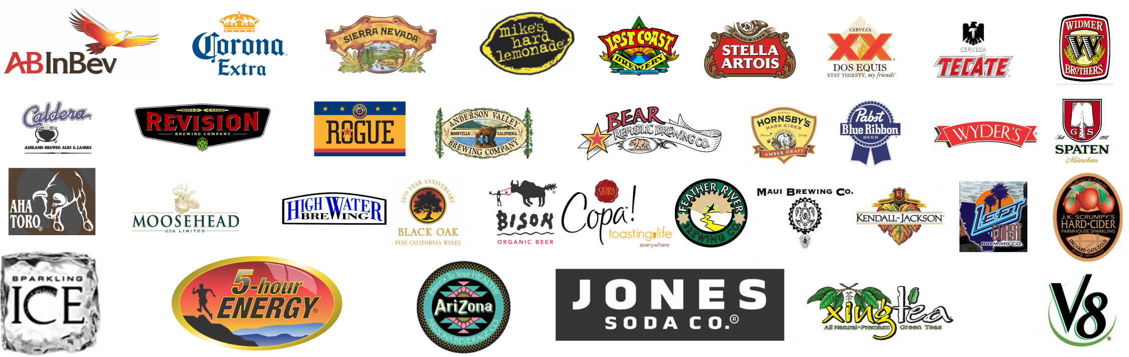 Web Site As An Authorized User To Gain Full Access (2255x715), Png Download