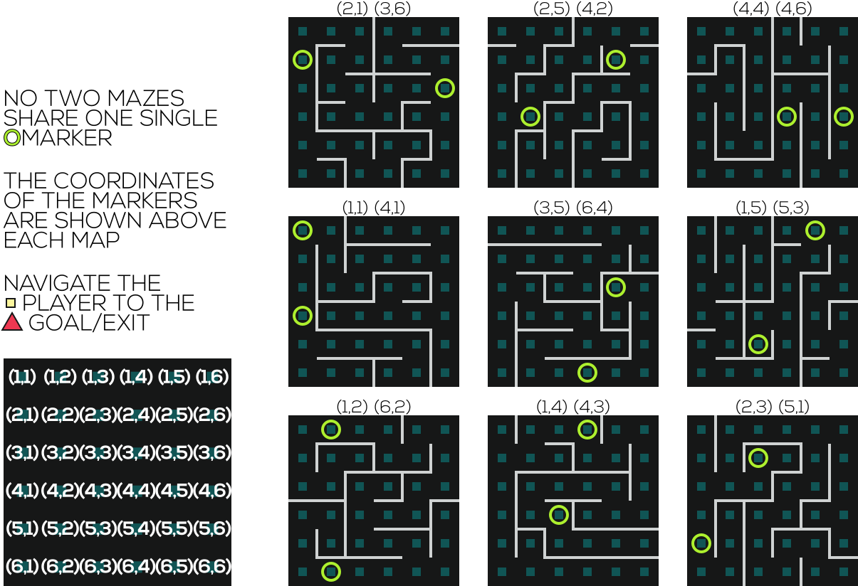 Maze - House For An Art Lover (1280x960), Png Download