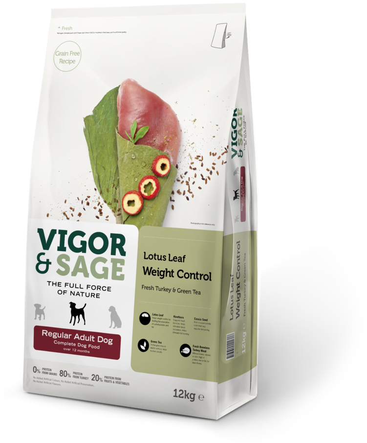 Lotus Leaf Weight Control Regular Adult Dog 12kg - Dry Food Vigor & Sage Regular Adult Dog - Lotus (1094x1200), Png Download
