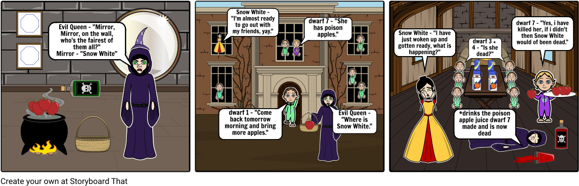 Download Fractured Fairytales Snow White Png Image With No Background Pngkey Com Download Fractured Fairytales Snow White Png Image With No Background Pngkey Com