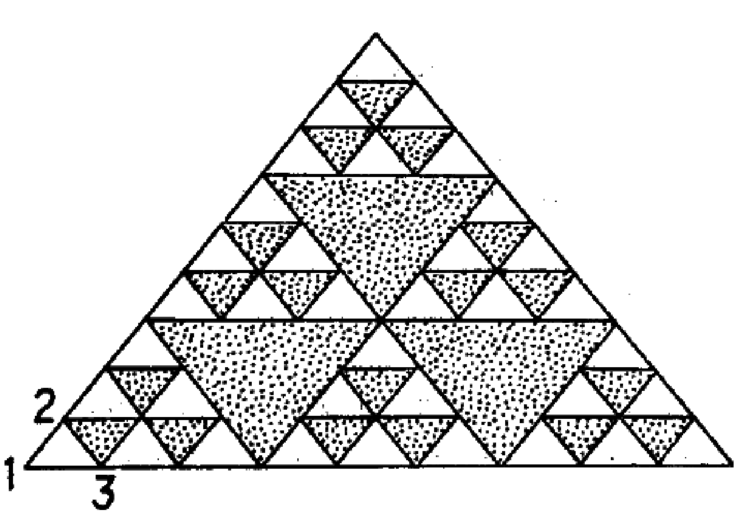 3 Successive Levels Of Farctalisation For A Triangular - Triangle (850x601), Png Download