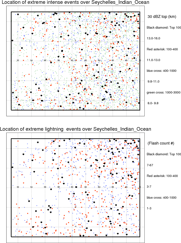 Following Figure Shows The Location Of The Precipitation - Document (786x1063), Png Download