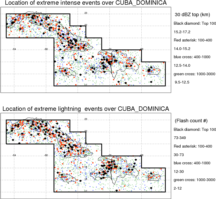 Following Figure Shows The Location Of The Precipitation - Diagram (786x721), Png Download