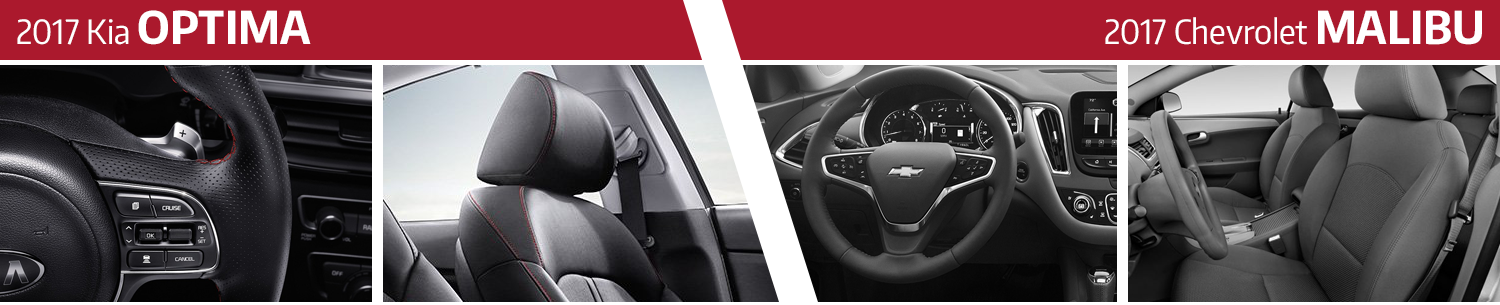2017 Kia Optima Vs 2017 Chevy Malibu Interior Comparison (1500x305), Png Download