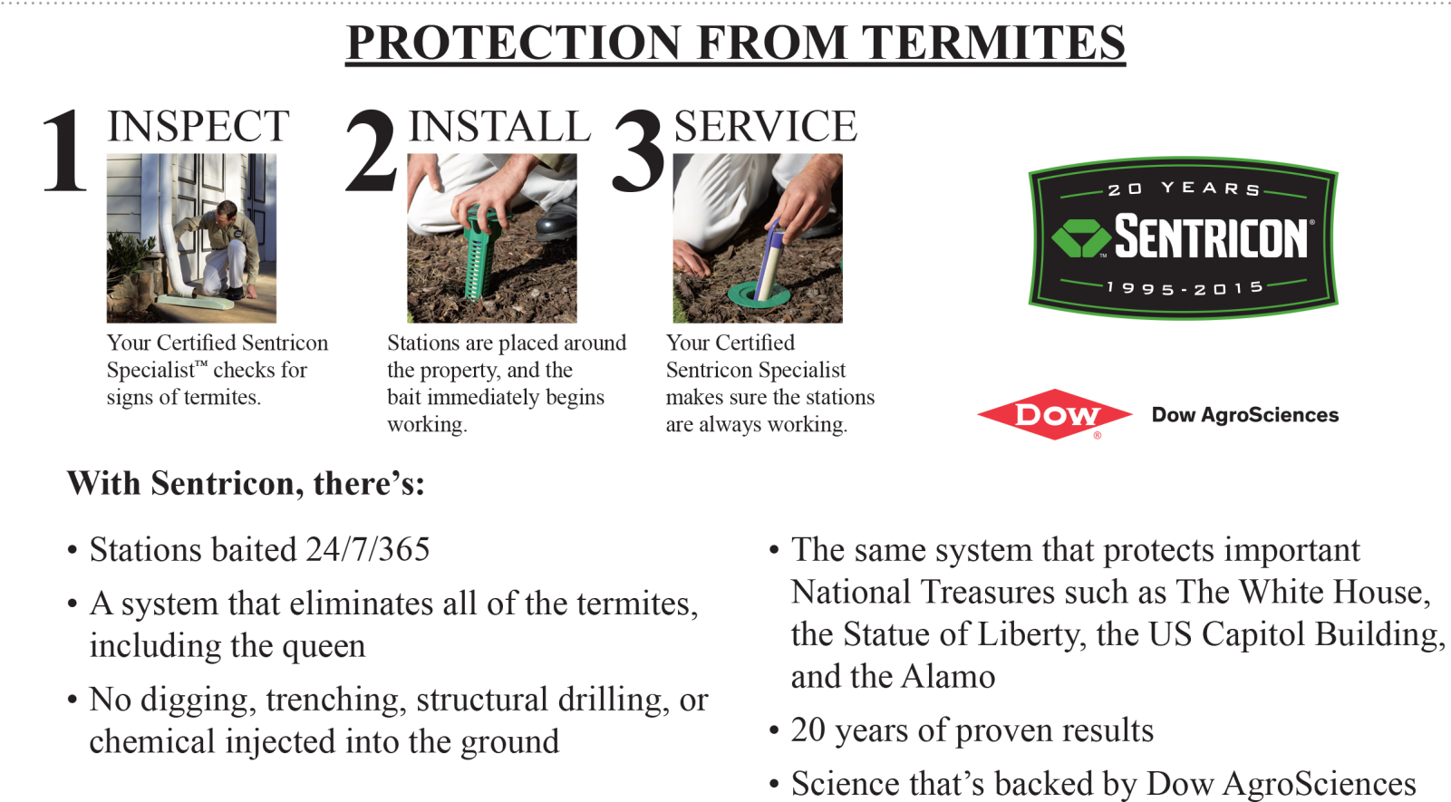 Termites Termite Repellent Bayer Killer Home Depot - Sentricon (1600x910), Png Download