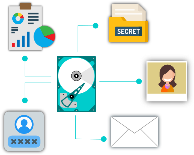 Sabias Que Cando O Noso Sistema Operativo “elimina” - Diagram (654x591), Png Download