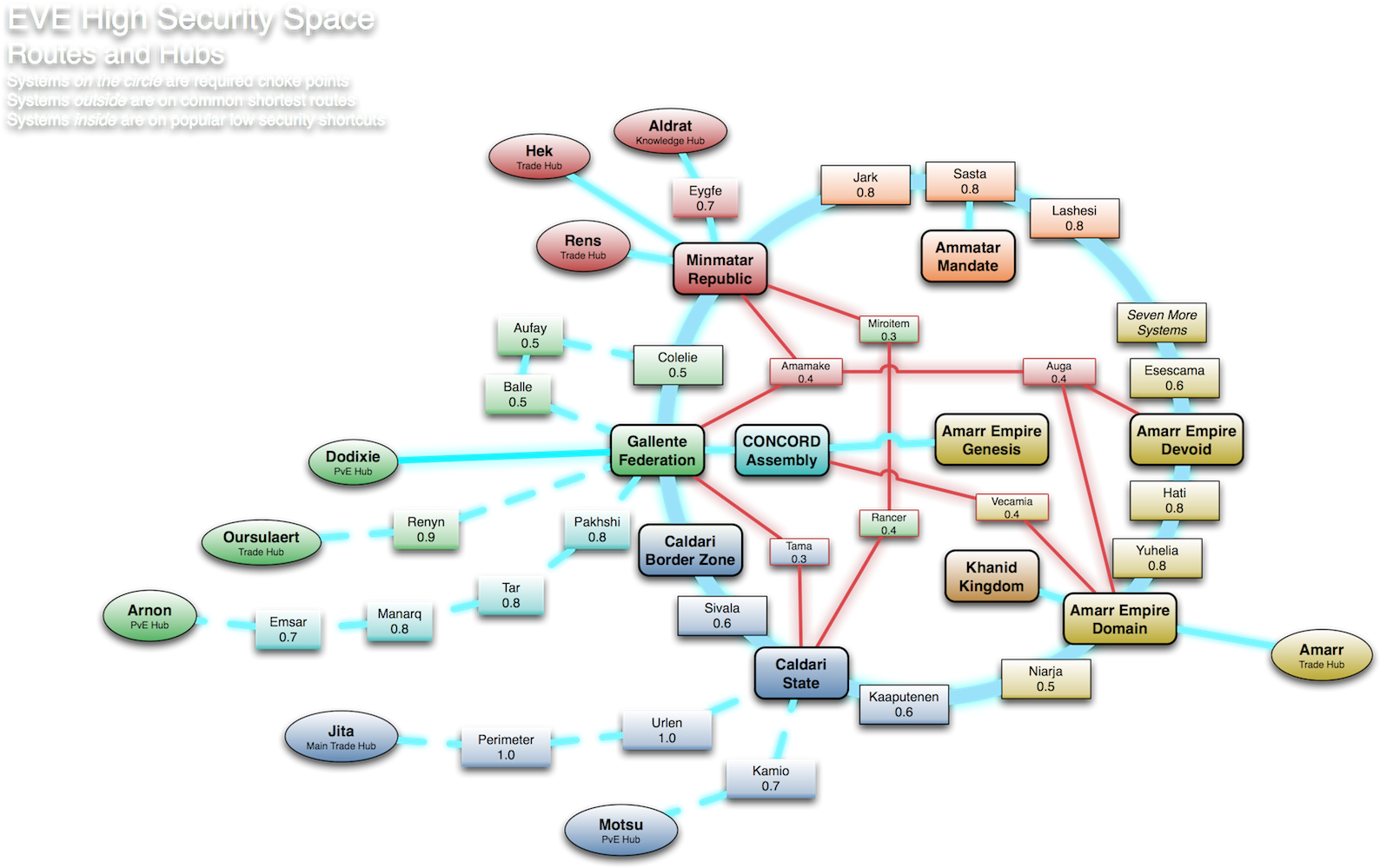 Eve Online, Board Game Design, Visual Aids, Transformers, - Eve Online High Sec Region Map (1600x1025), Png Download