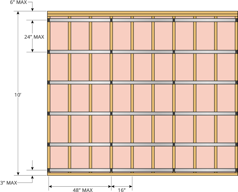 Drywall Clip Sound Vector Transparent Library - Drywall Furring (800x663), Png Download