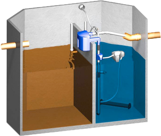 “small Wastewater Treatment Plants, Simple, Clean, - Oczyszczalnie Przydomowe Z Pompa (722x600), Png Download