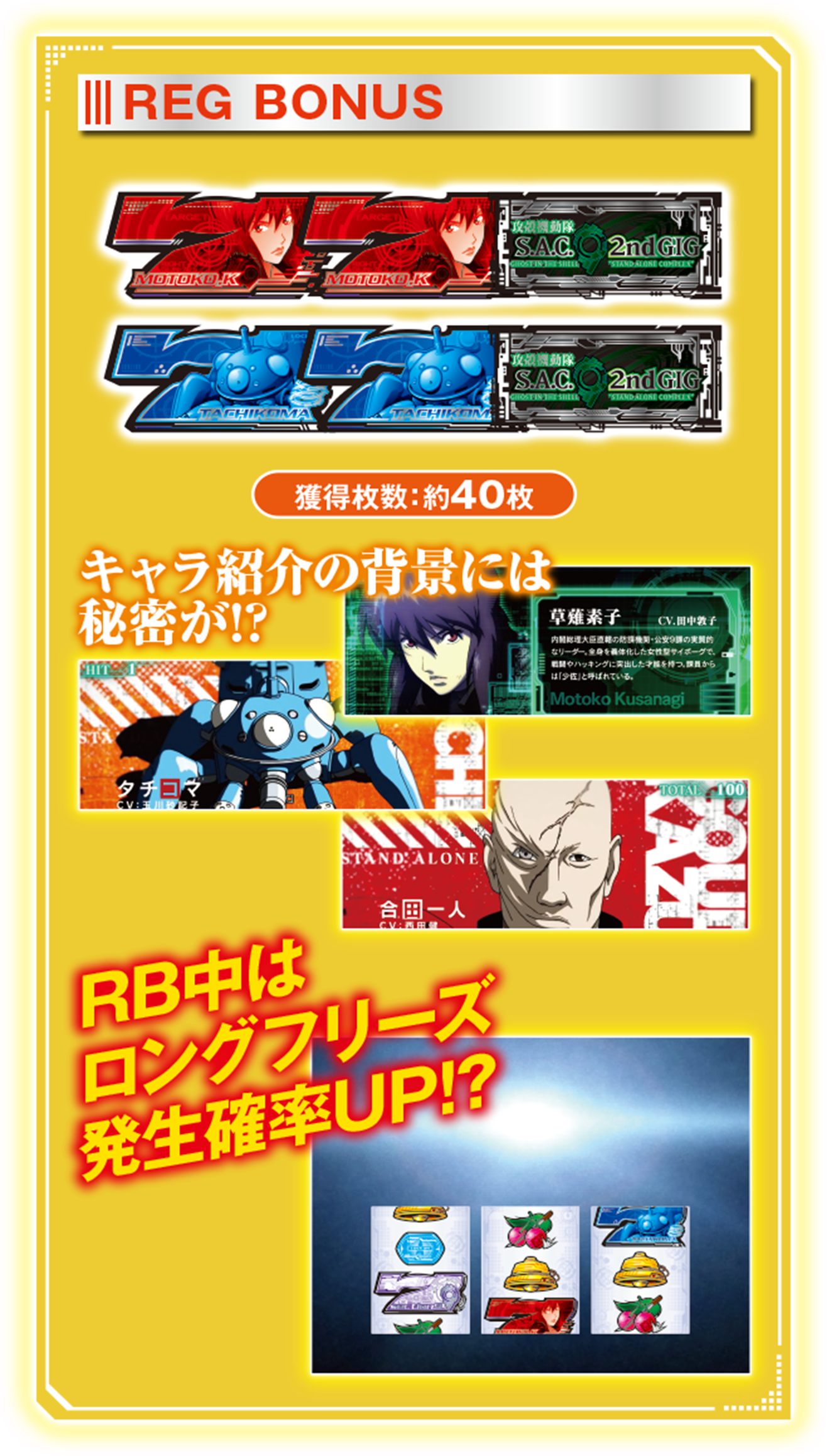 「ボーナス｜パチスロ 攻殻機動隊s - A - C - 2nd Gig｜sammy」 - Poster (1316x2318), Png Download