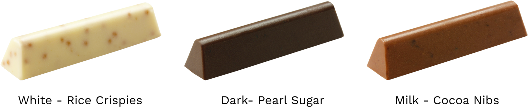 Inside The Box - Noble Food Group, Inc. (1800x481), Png Download