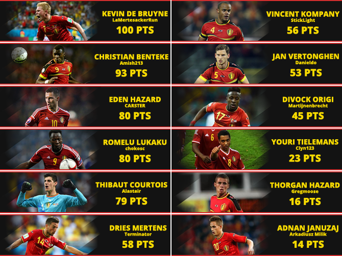 Ouz2jji - Pc Game (670x502), Png Download