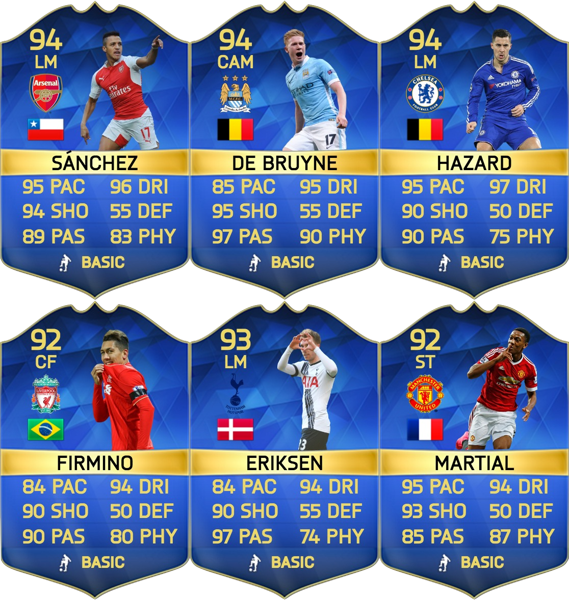 #fifa #fut #tots #sanchez #debruyne #hazard #firmino - Crew (1116x1178), Png Download