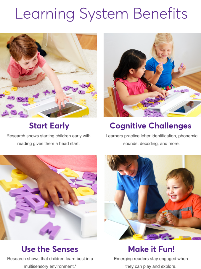 *click Here To Learn More About Our Research Behind - Learning (679x911), Png Download