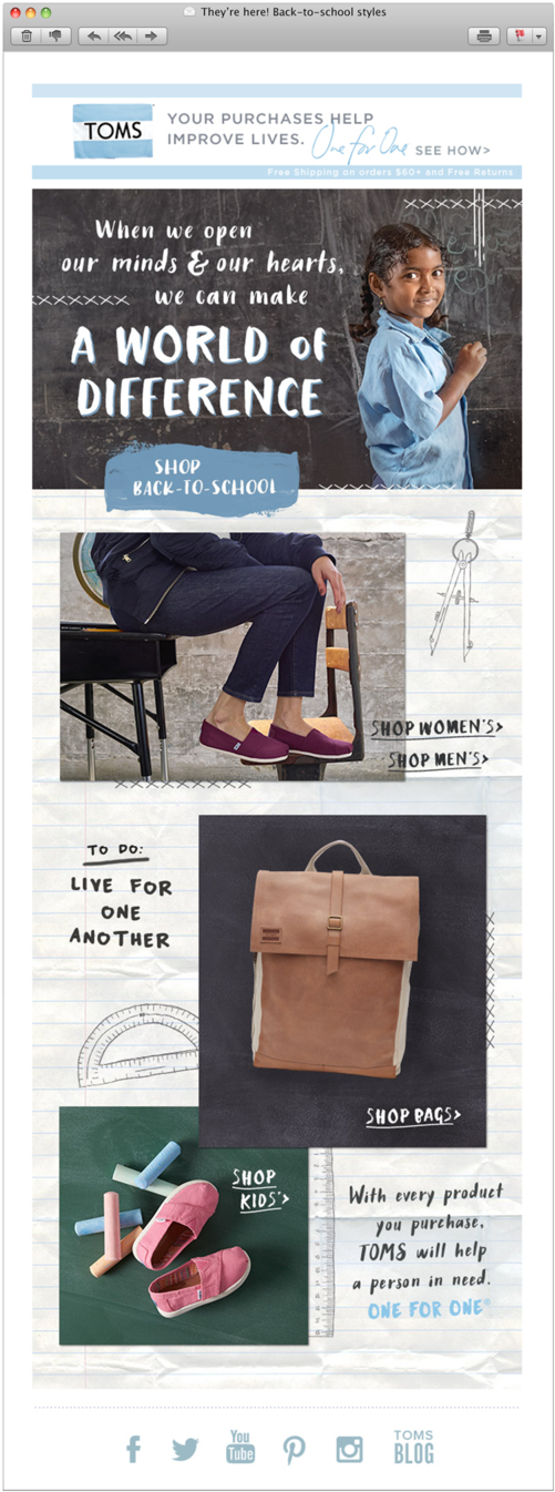 Toms Eblast2 - Toms Sachet Pink Canvas Slip-on (1000x1400), Png Download