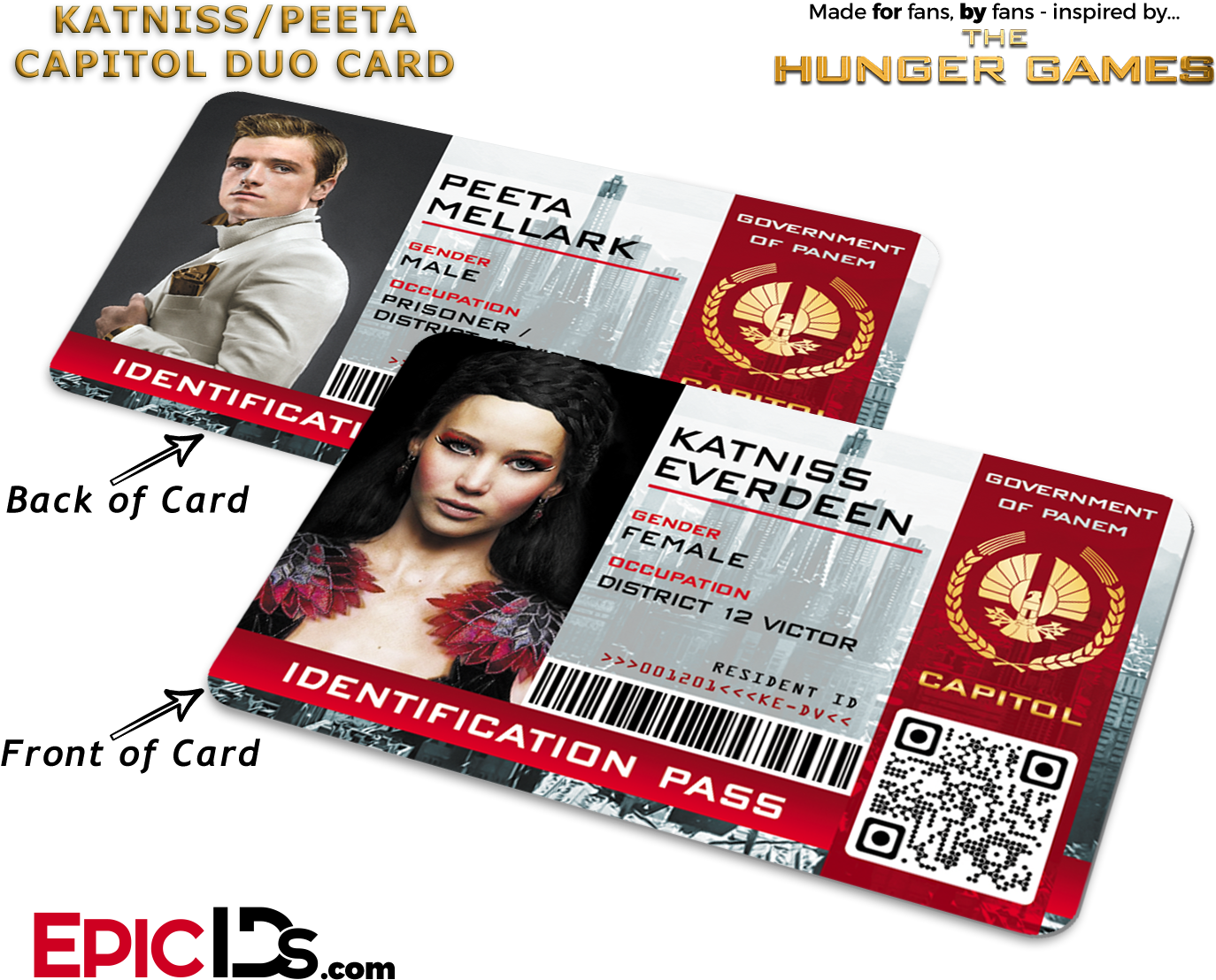 The Hunger Games Inspired Capitol Identification Card - Hunger Games The Peacekeepers (1417x1181), Png Download
