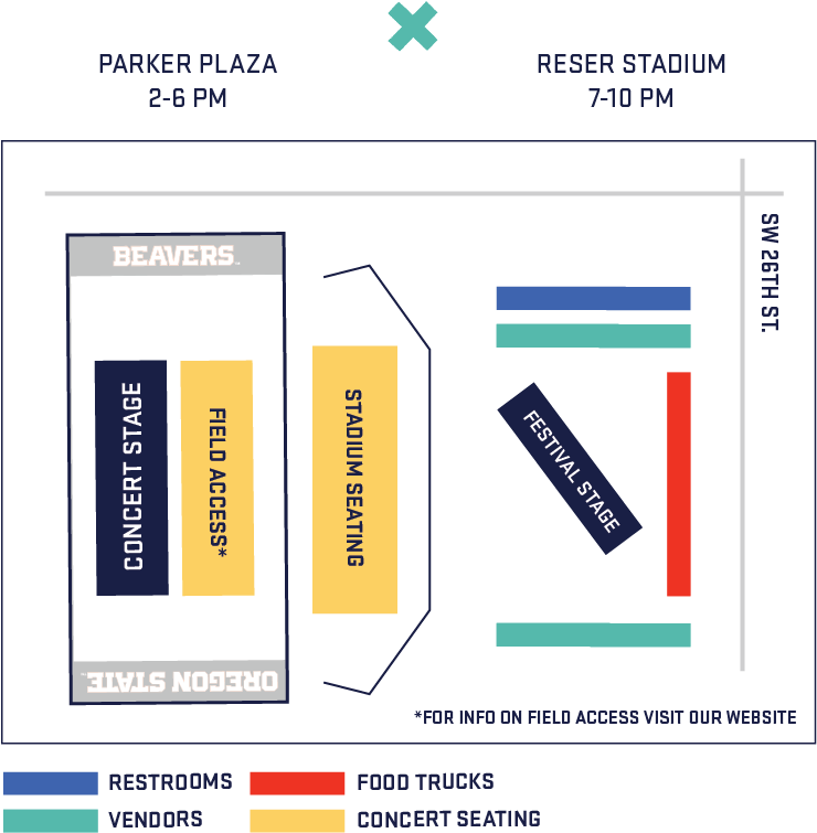 Dam Jam 2018 Reser Stadium And Parker Plaza Map - Reser Stadium (800x801), Png Download