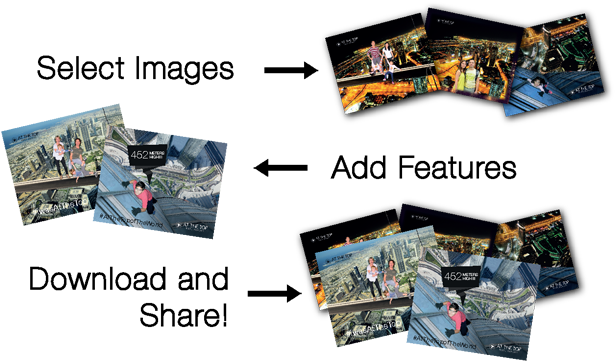 Please Enter Your Email - Burj Khalifa (842x406), Png Download