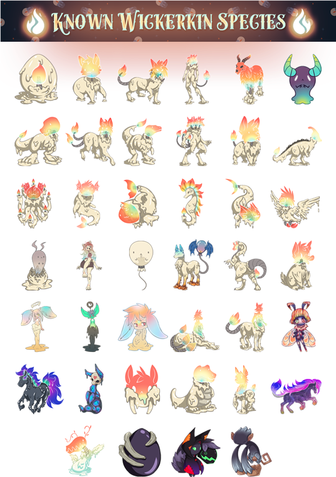 Known Wickerkin Species Chart (667x1000), Png Download
