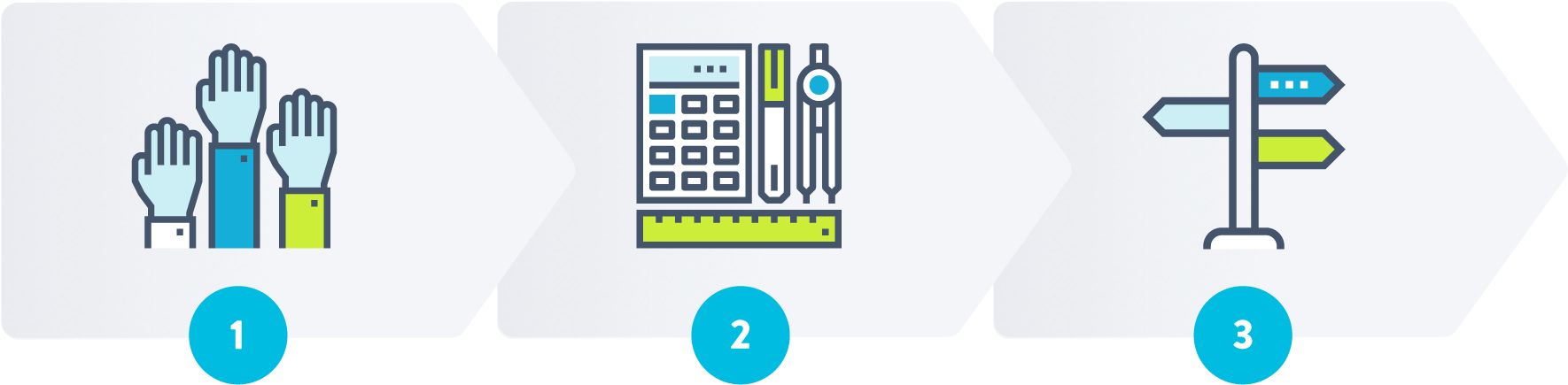 Our Program Takes Approximately 14 Months To Complete - Parallel (1805x465), Png Download