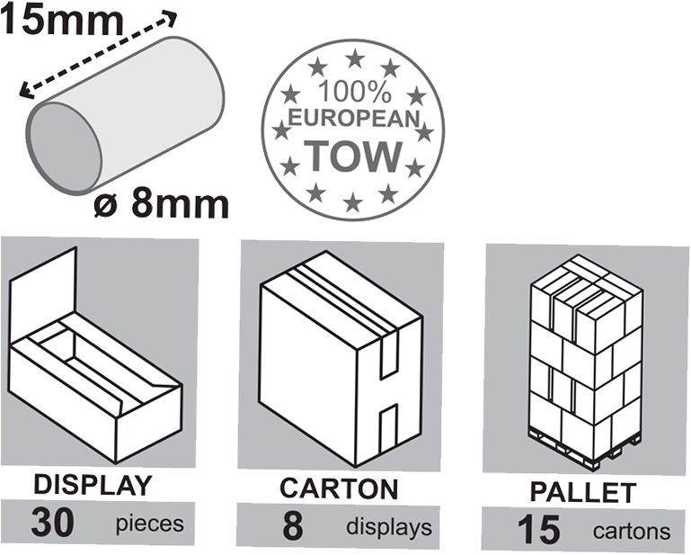Smooth Acetate Filter Tips 8mm Diameter In Bags Of - Paper (870x667), Png Download
