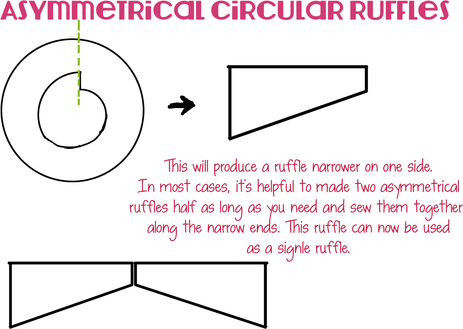Circular Ruffles (1600x1200), Png Download